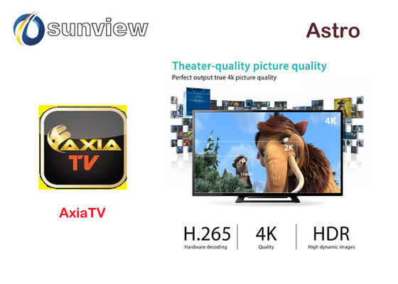 China Doos Iptv 1/3/6/12 Maanden van TV van Internet 1080p de Volledige Astro Android Abonnements leverancier