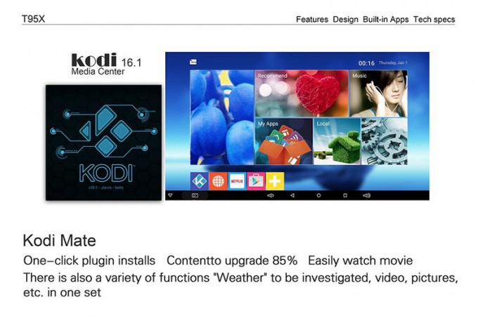 Bluetooth 4,0 Android-de Doos van TV laadde volledig T95x Één Jaargarantie
